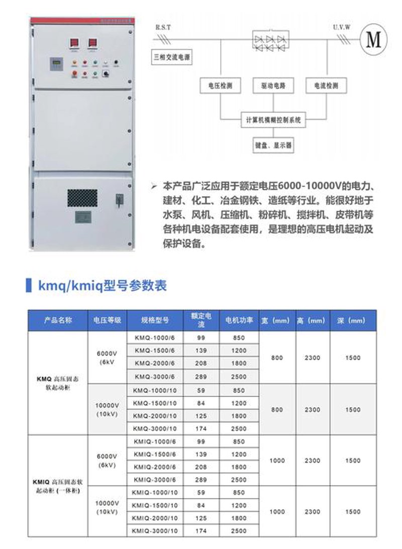 配电箱厂家：行业动态及发展趋势